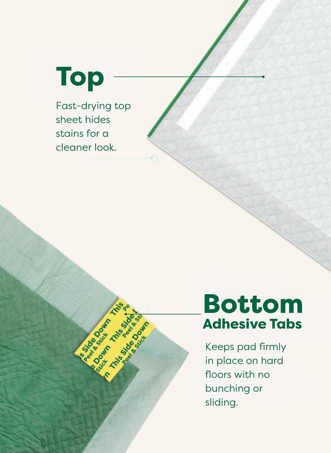 Chiot utilisant tapis Earth Rated, facilite l'apprentissage de la propreté
