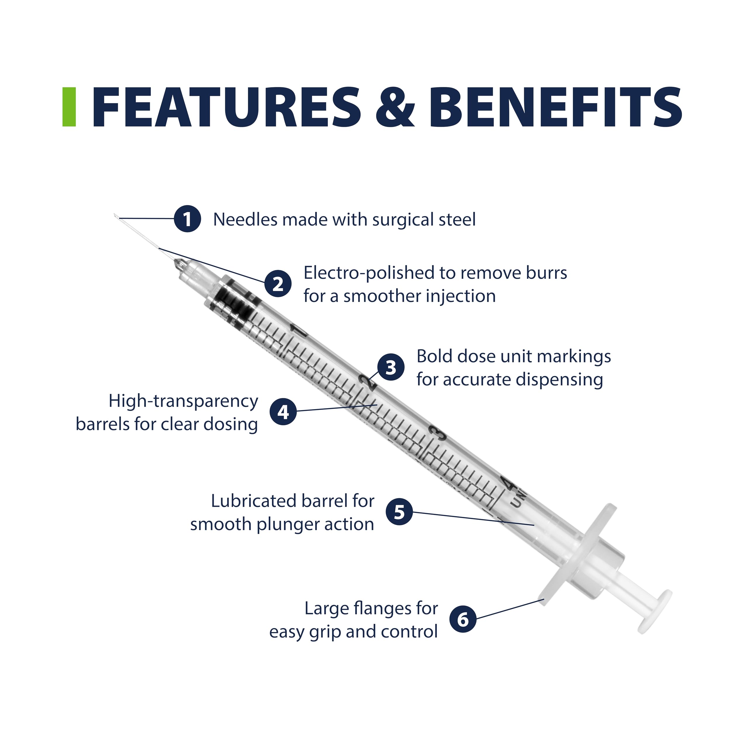 EasyTouch aiguille détail 29G micro-polies pour injections plus confortables