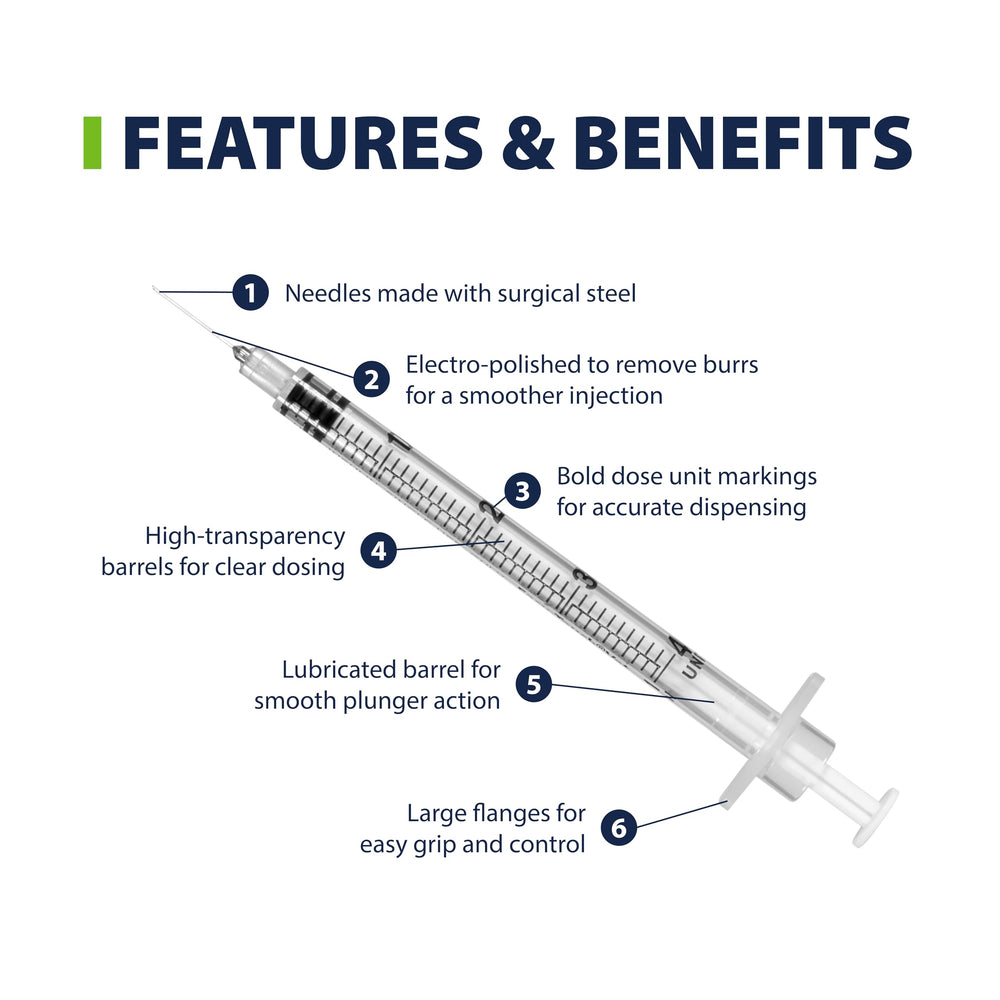 EasyTouch aiguille détail 29G micro-polies pour injections plus confortables