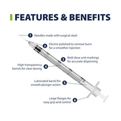 EasyTouch aiguille détail 29G micro-polies pour injections plus confortables