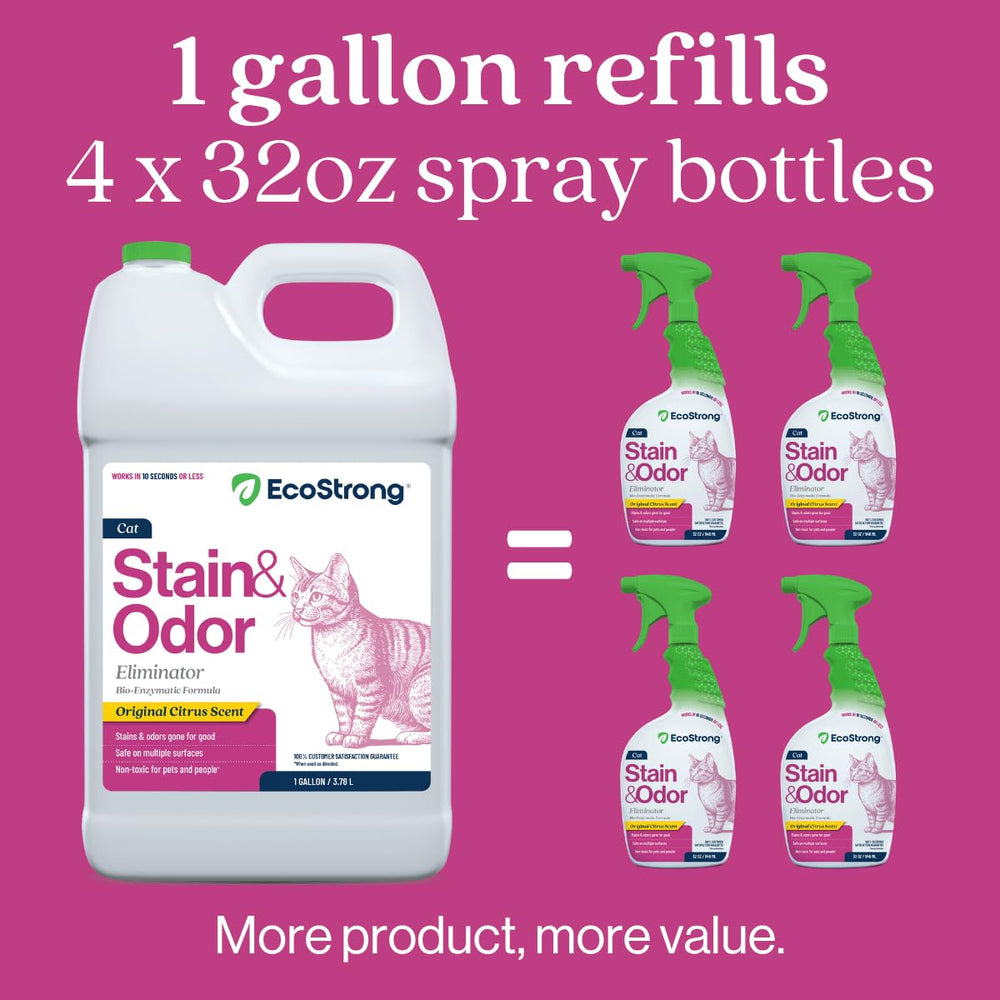 Eco Strong gallon illustrant l'échelle et le volume économique offert