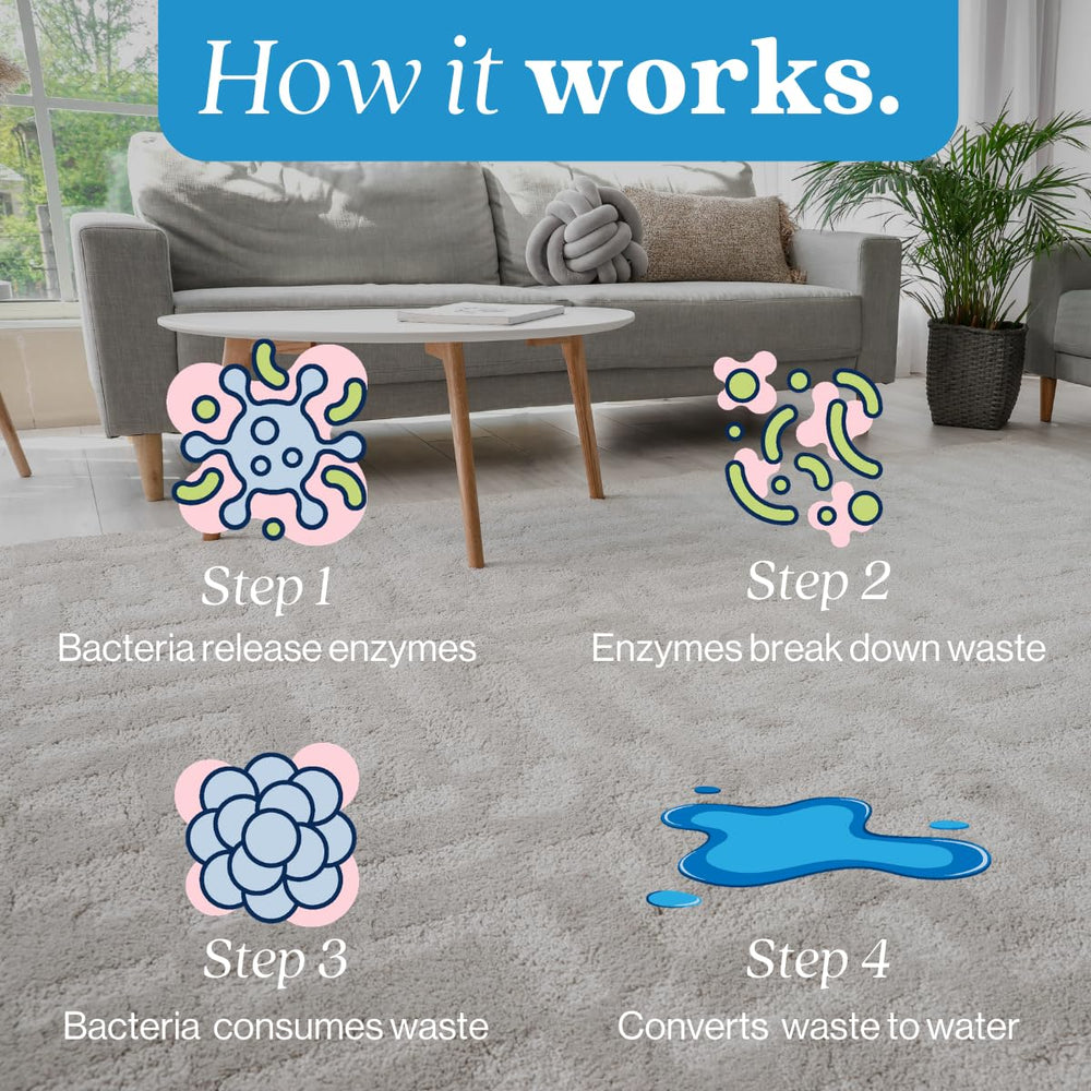 Eco Strong avant et après sur meuble illustrant nettoyage efficace
