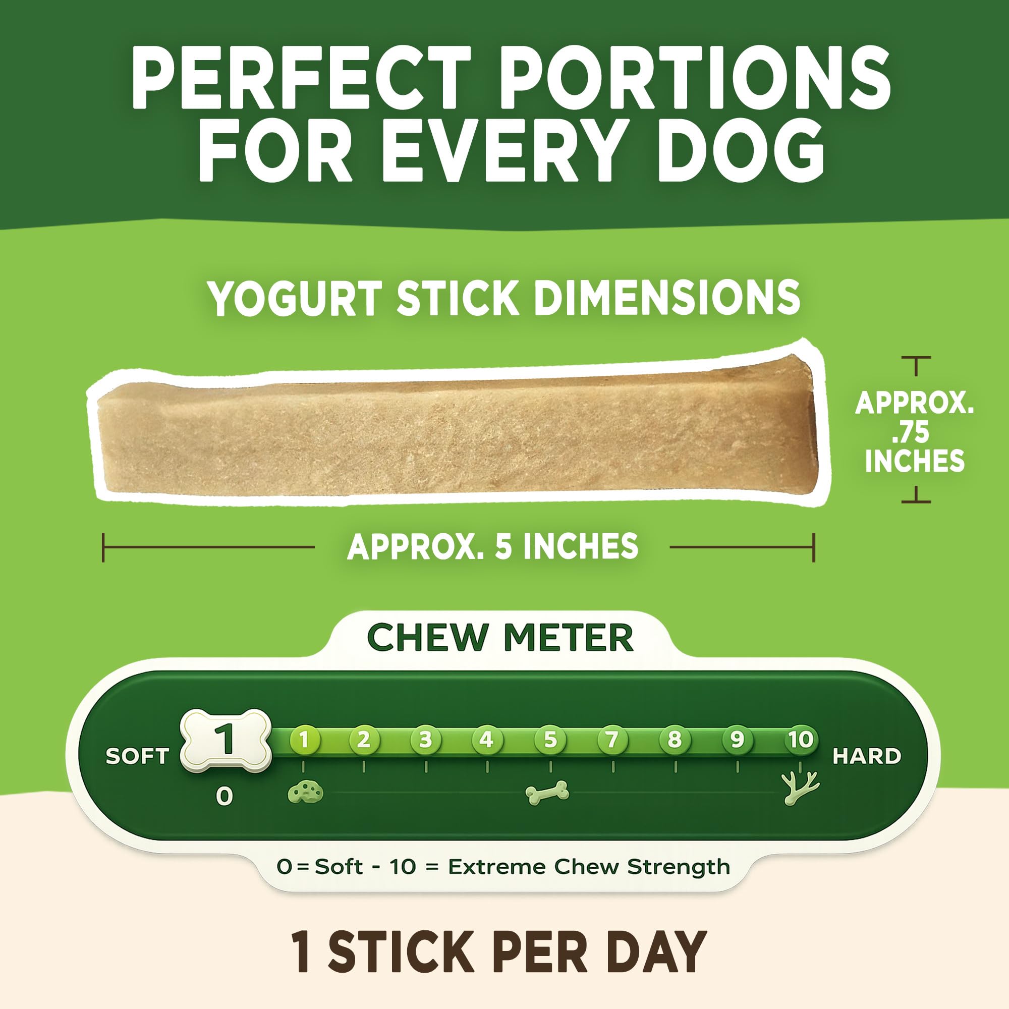 EcoKind chien senior acceptant la friandise montrant compatibilité avec âges
