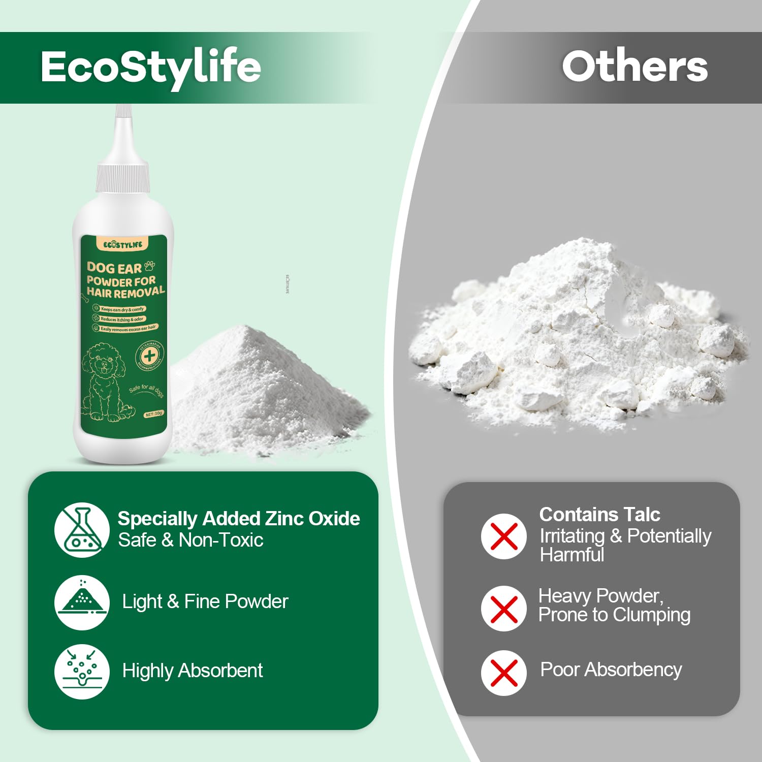 EcoStylife pot 30g à côté d'un ruban pour montrer la taille compacte
