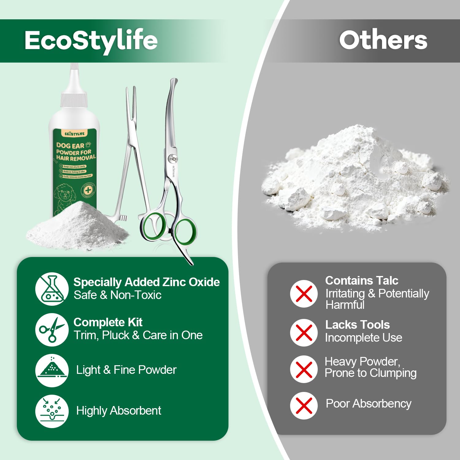 Personne utilisant le kit EcoStylife sur un chien à la maison, confort et contrôle améliorés