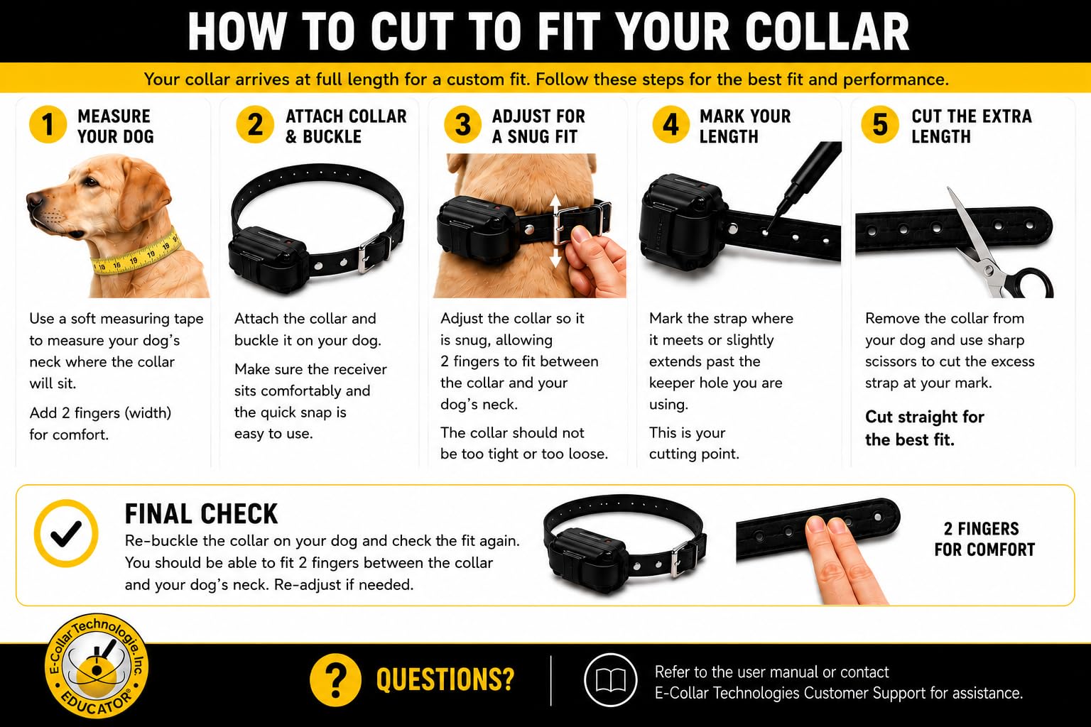 Educator comparaison taille montrant longueur 30 pouces et ajustement simple