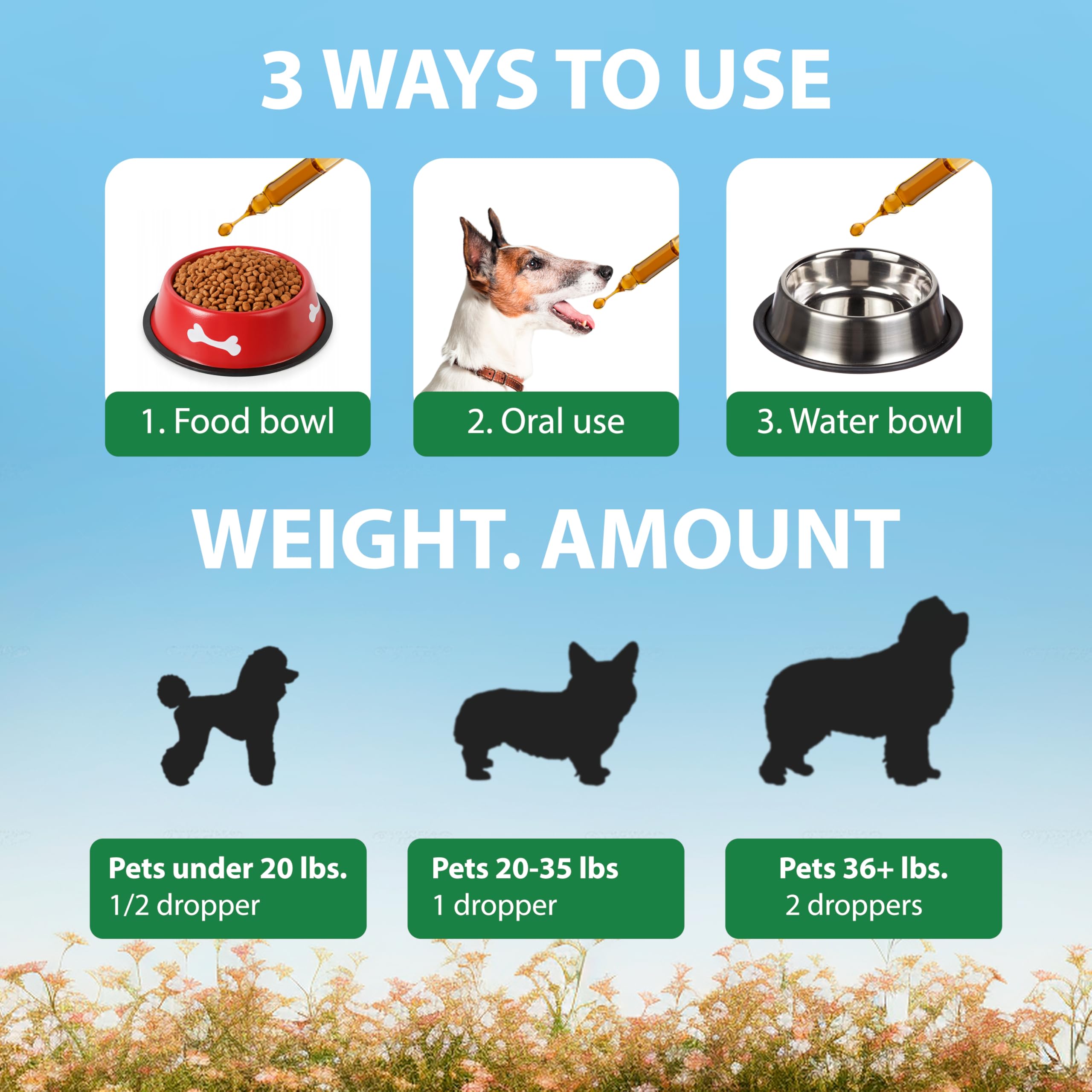 EDUZEBRA étiquette lisible montrant ingrédients optimisés pour animaux