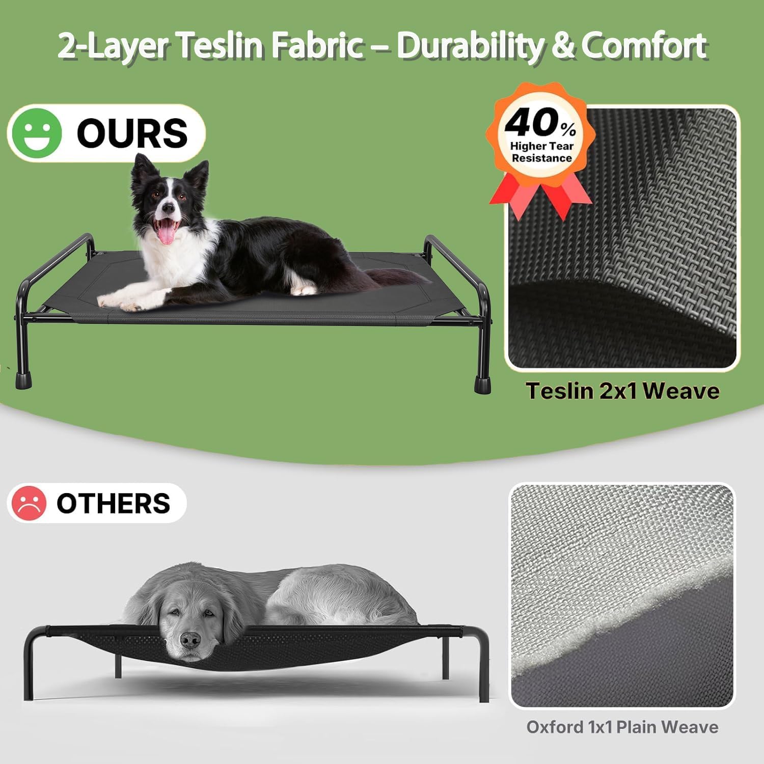 Ekisemio grand chien sur lit pour comparaison d'échelle et capacité