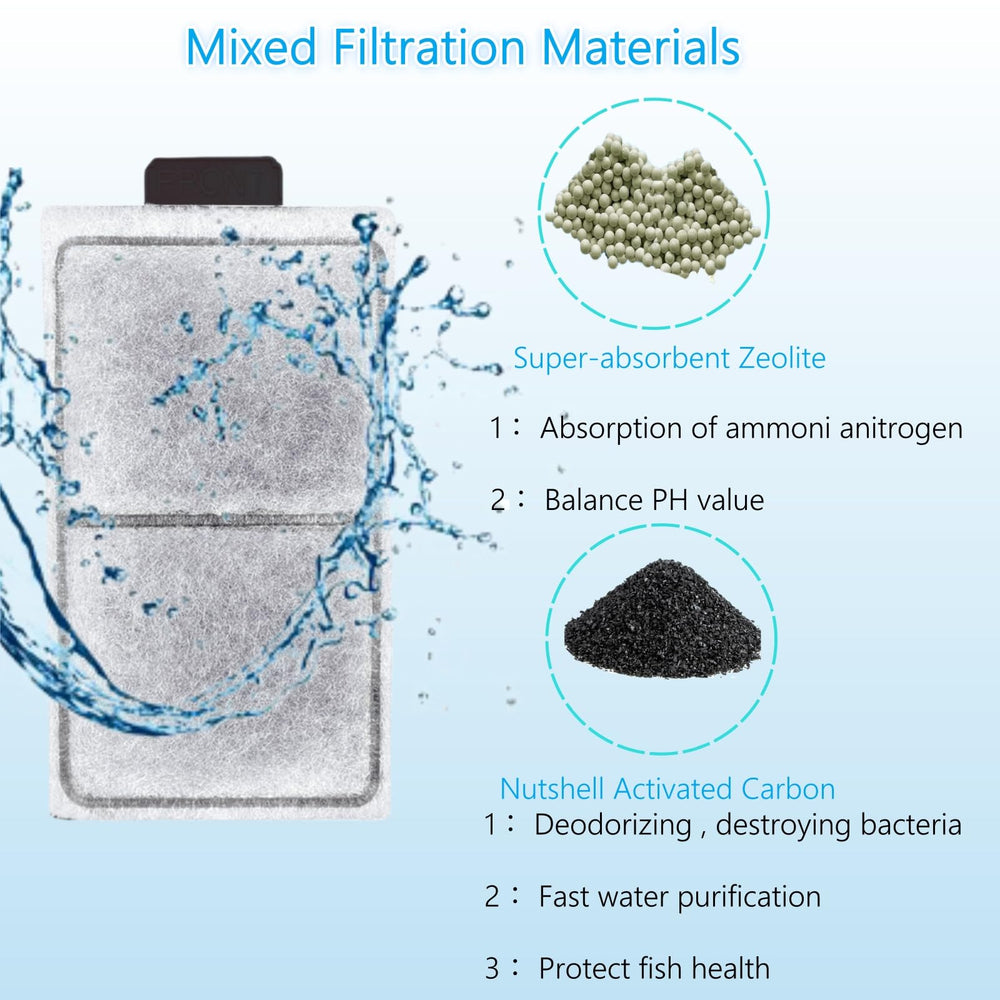 ELCCOTYA charbon activé et zéolite visibles apportant adsorption des impuretés