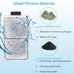 ELCCOTYA charbon activé et zéolite visibles apportant adsorption des impuretés