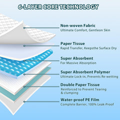 ELEGX fermeture velcro et ceinture élastique assurant ajustement sécurisé