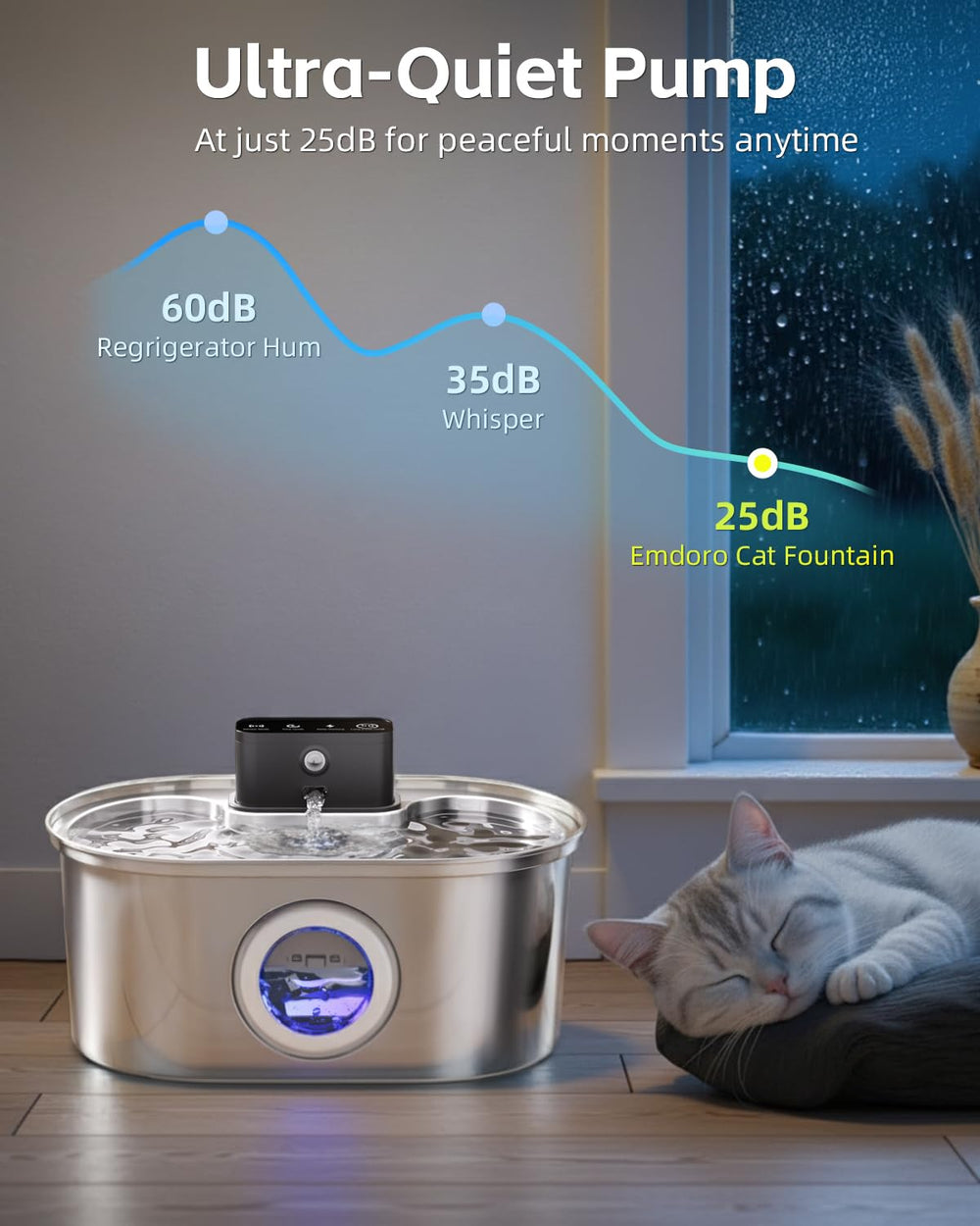 Emdoro filtres charbon et éponge montrant filtration multiple pour eau propre