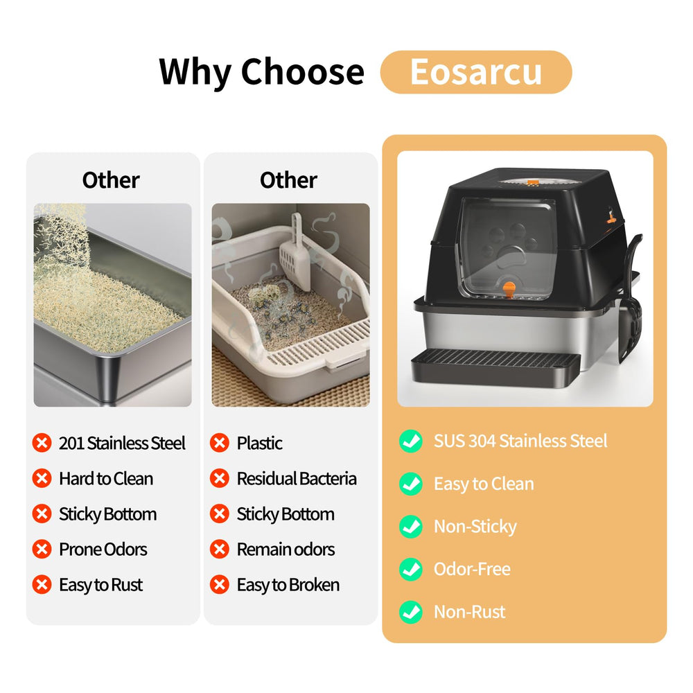 Eosarcu accessoires inclus pelle filtre à charbon et tapis, entretien simplifié