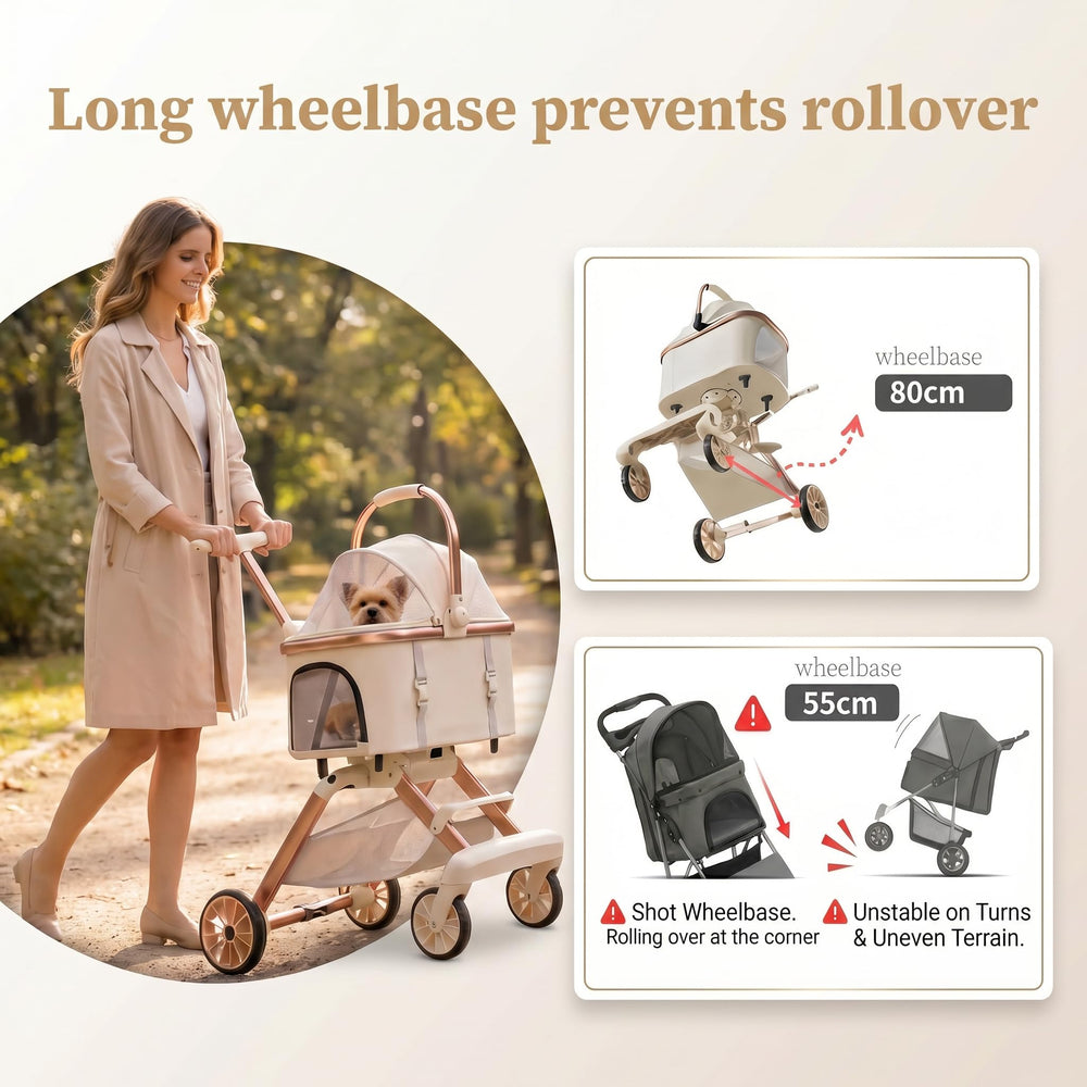 EPPMagice intérieur rembourré pour confort et repos animal