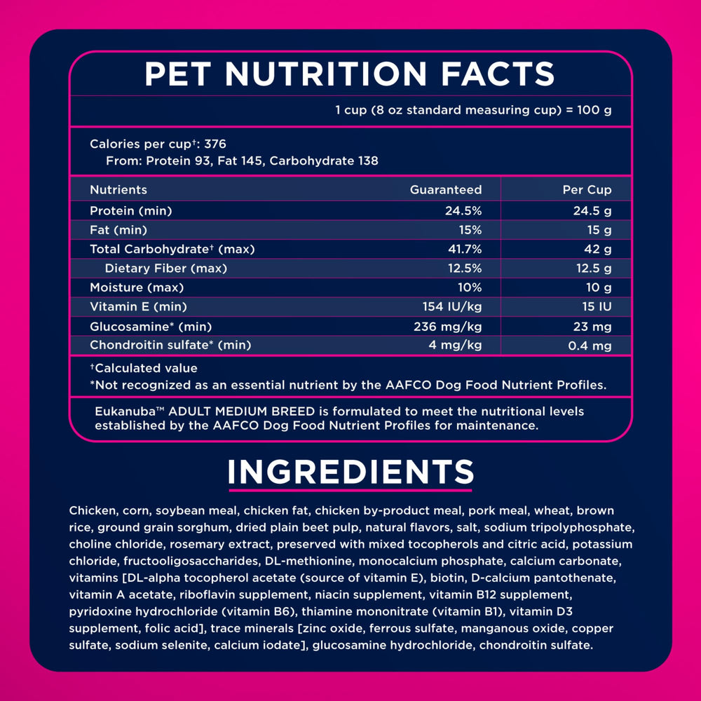Eukanuba sac ouvert montrant conservation et fraîcheur du produit