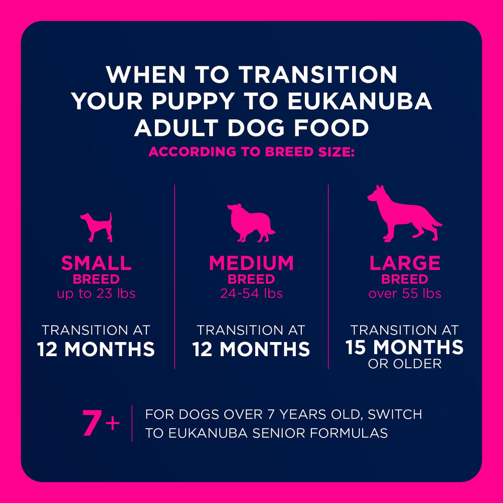 Eukanuba comparaison taille croquette à côté d'une patte pour échelle