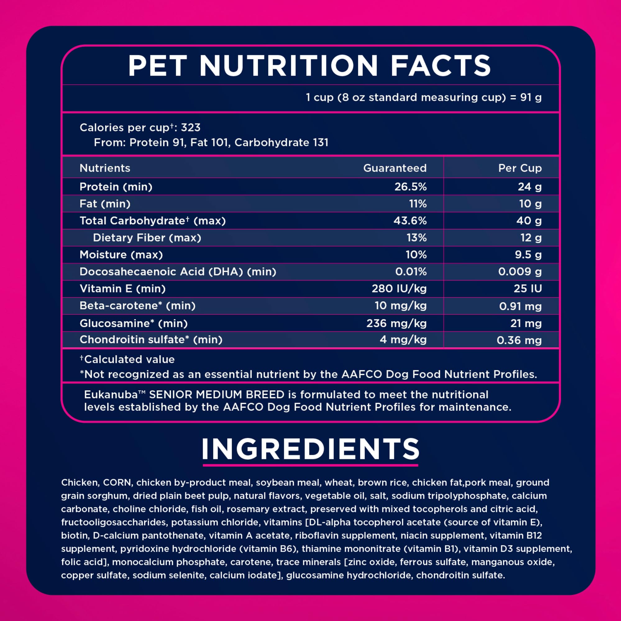 Eukanuba comparaison croquette et main montrant taille et densité nutritive
