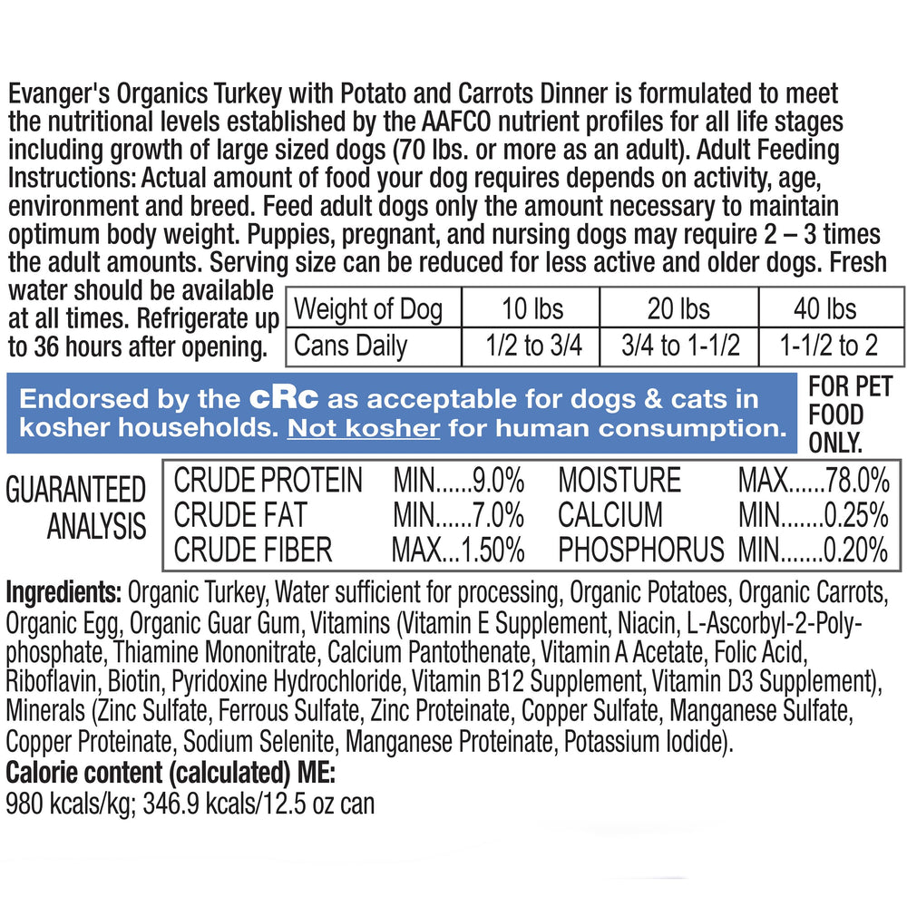 Evanger's bol servi à un chien, favorise hydratation et goût