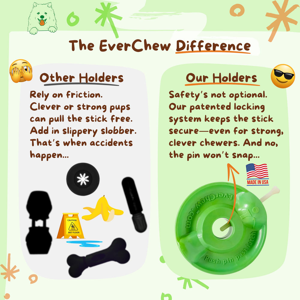 everchew texture du polymère médical durable pour mastication répétée