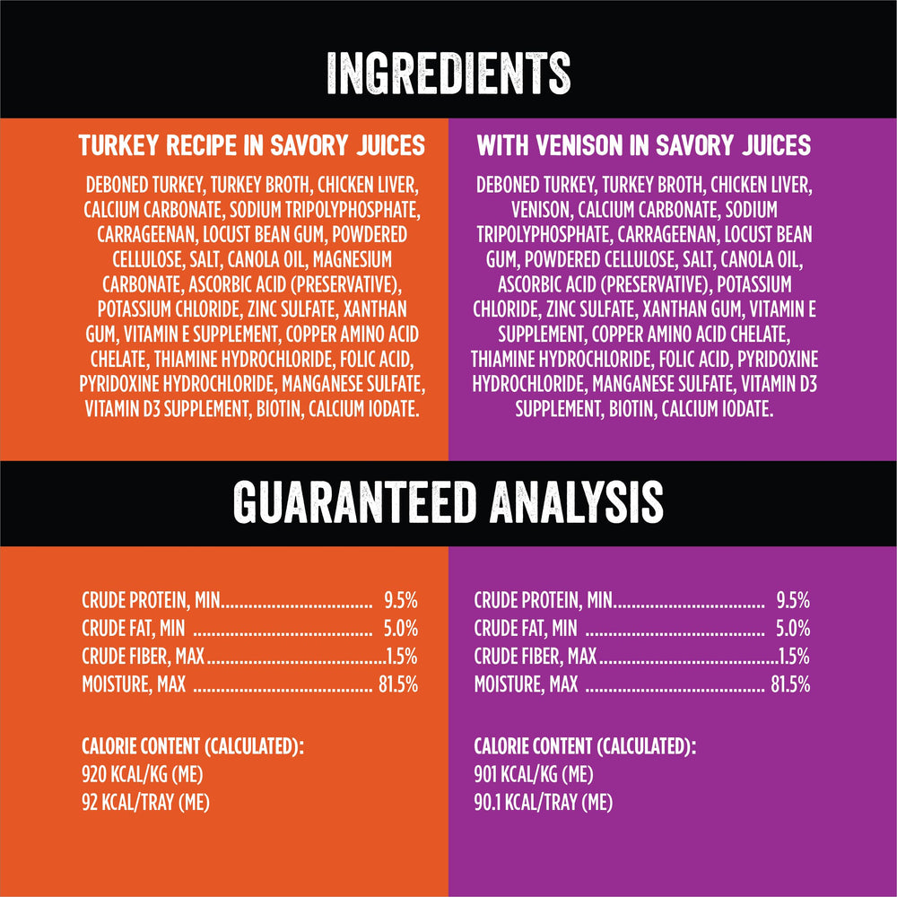 Evolve comparaison taille tenue en main pour visualiser portion pratique