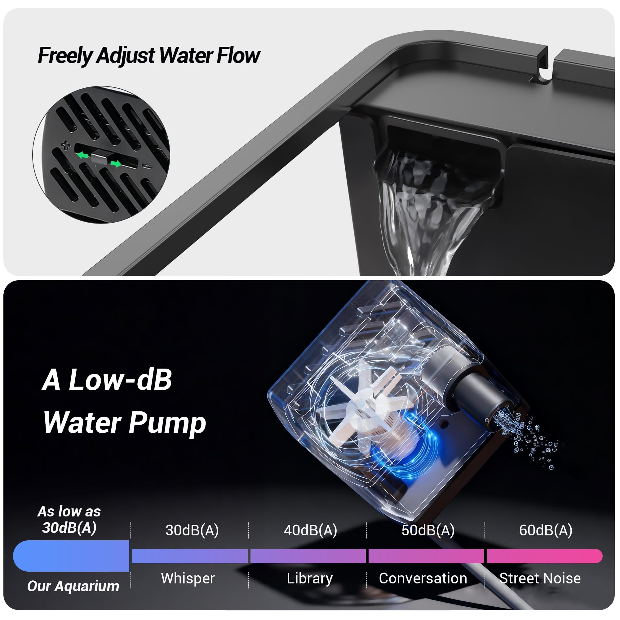 eWonLife éclairage LED avec minuterie offrant cycle lumineux contrôlé