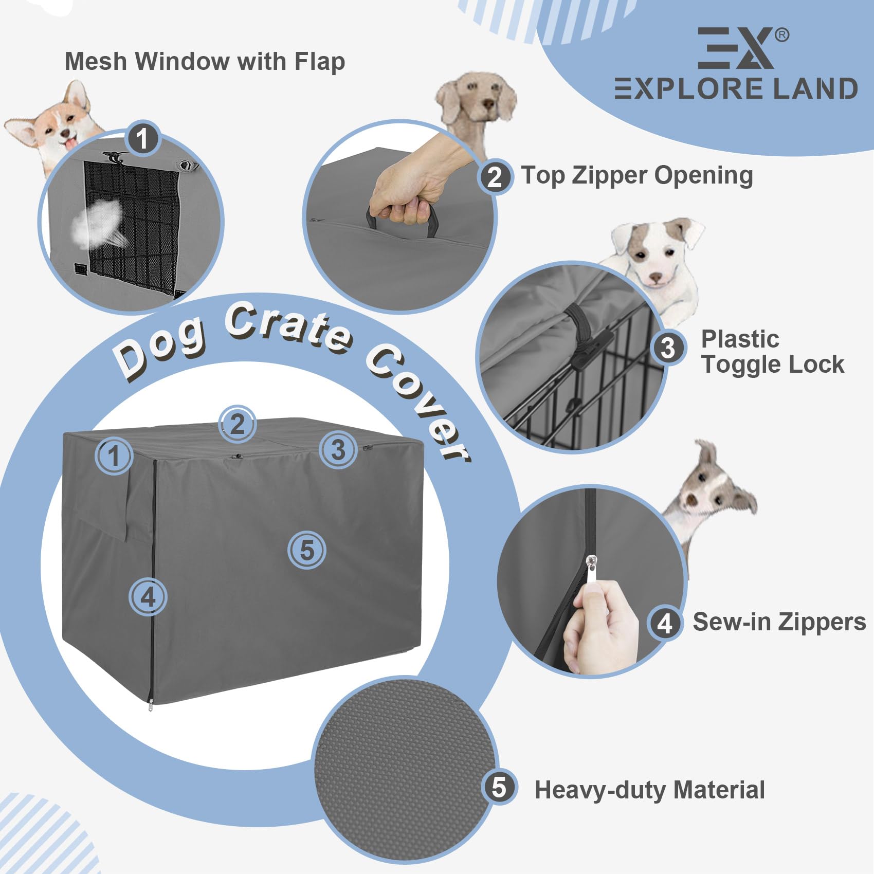 Explore Land housse posée sur cage montre installation simple