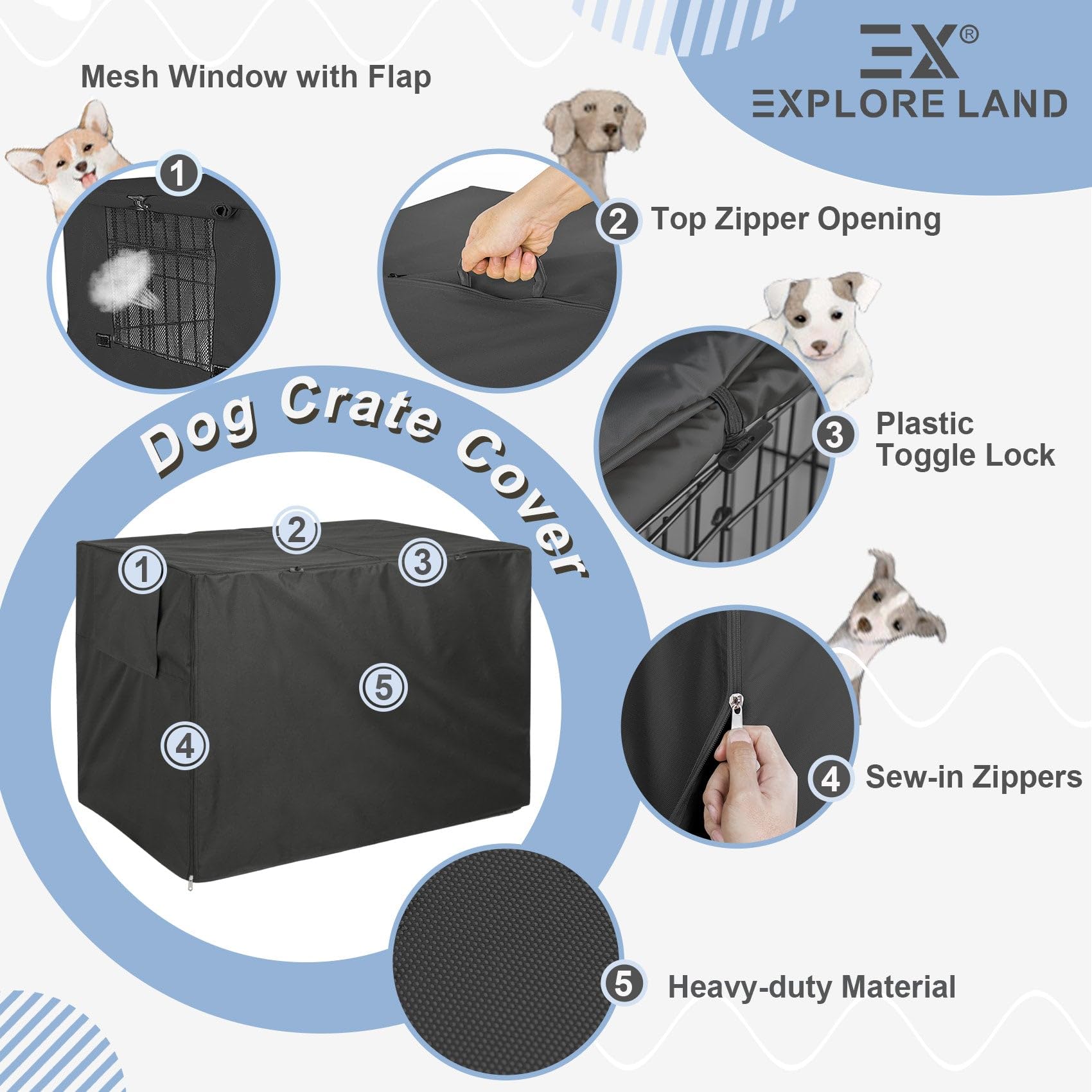 Explore Land fermeture zippée supérieure avec poignée pour portabilité