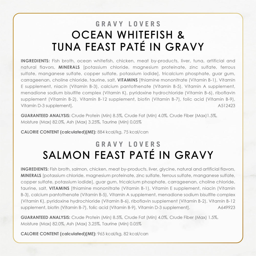 Fancy Feast assiette servie à un chat encourage alimentation
