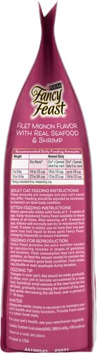 Fancy Feast croquettes dans une gamelle illustrant portion servie