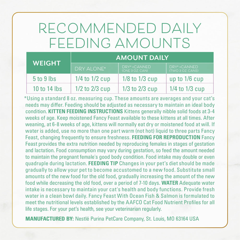 Fancy Feast croquettes en plusieurs formes, rend le repas plus ludique