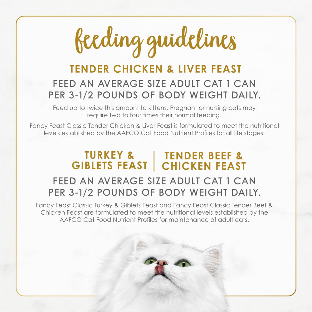 Fancy Feast étiquette ingrédients détaillée, transparence sur la recette