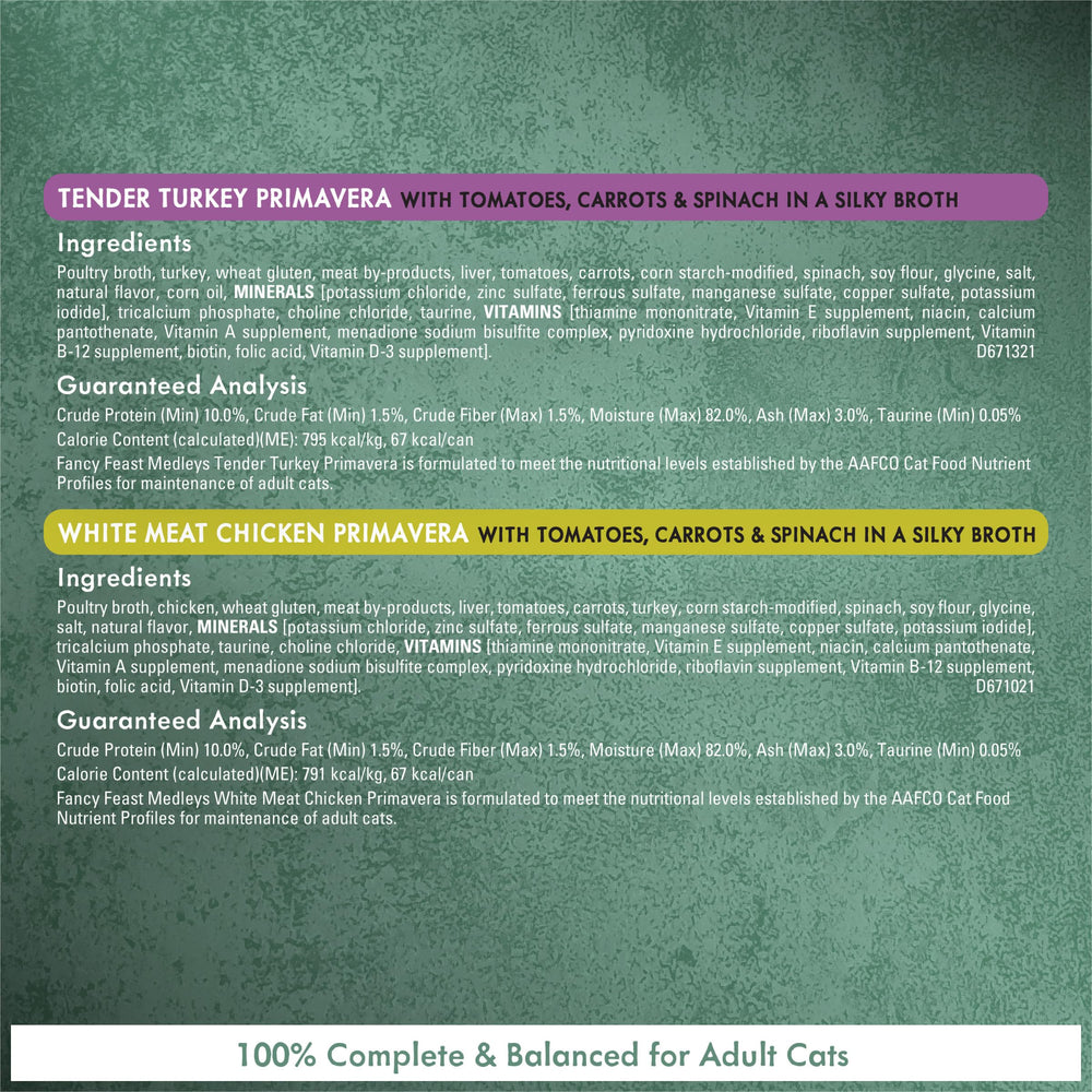 Fancy Feast étiquette ingrédients principale pour transparence qualité