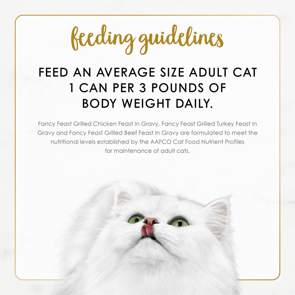 Fancy Feast zoom sur volaille et bœuf grillés montrant qualité
