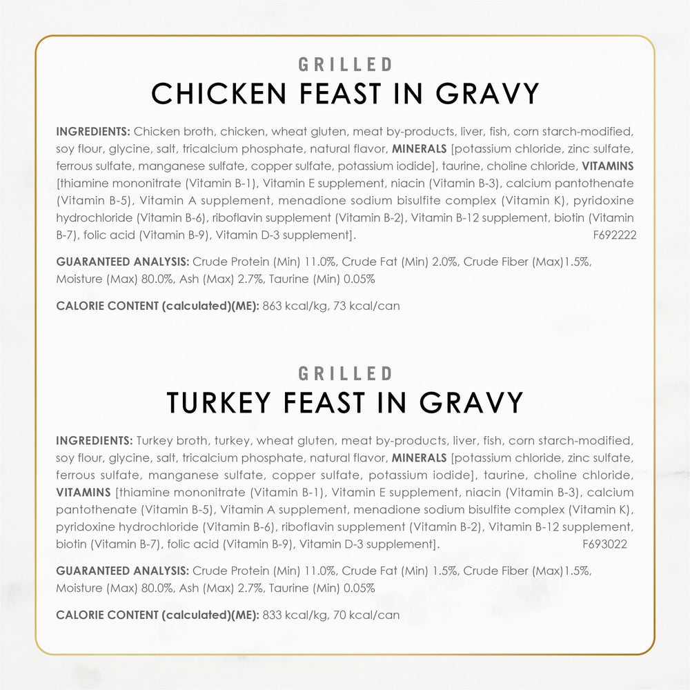 Fancy Feast étiquette ingrédients claire pour confiance nutritionnelle