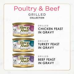 Fancy Feast gros plan texture des morceaux pour appétence accrue