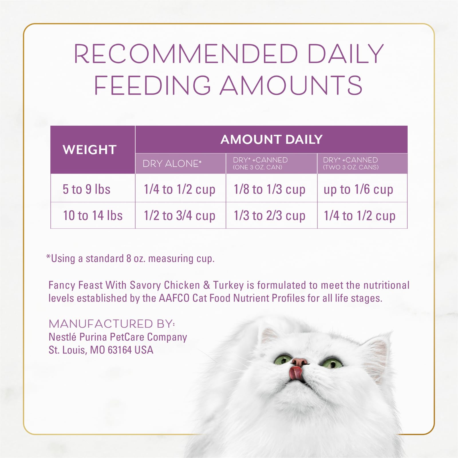 Fancy Feast ingrédients poulet et dinde présentés pour la qualité protéique