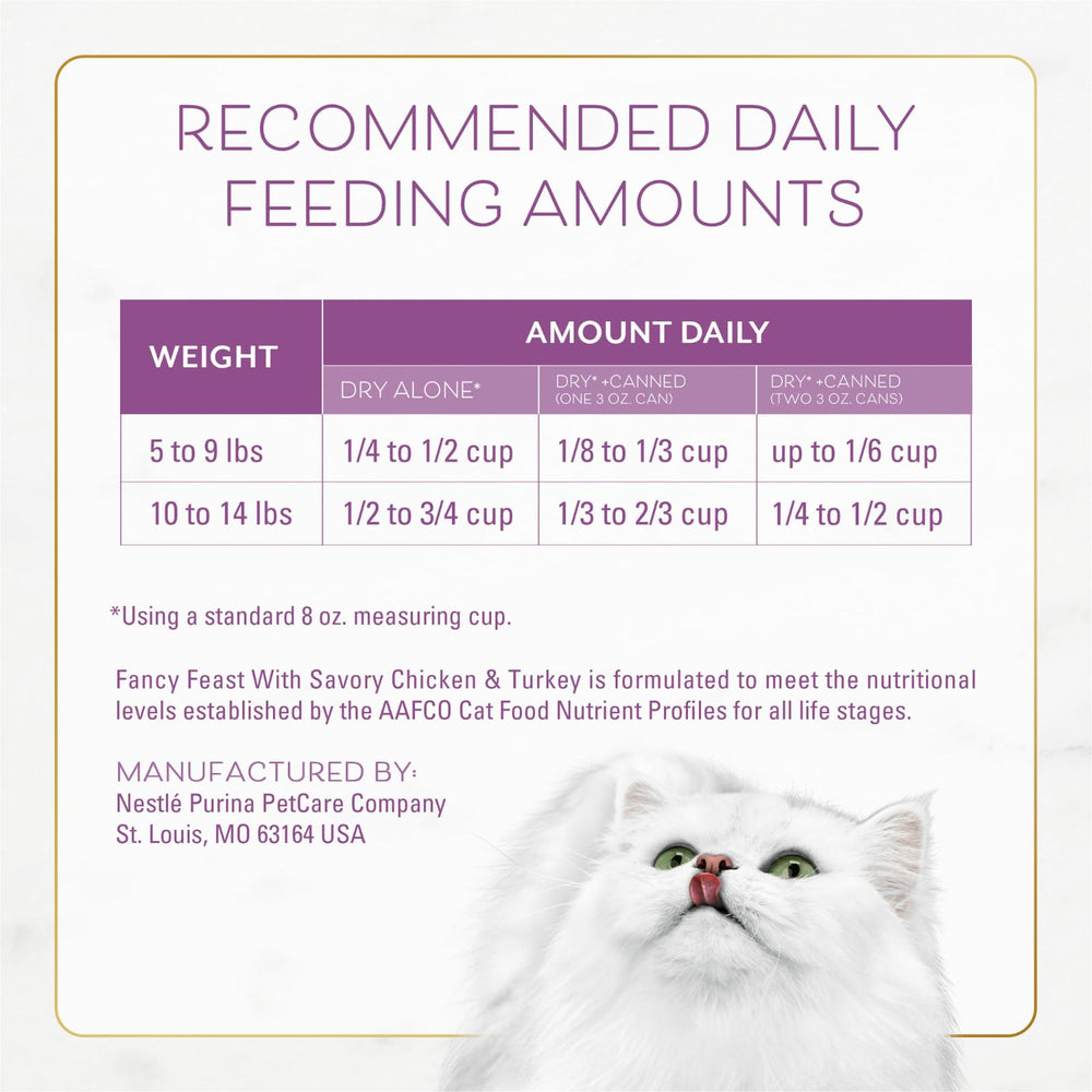 Fancy Feast ingrédients poulet et dinde présentés pour la qualité protéique