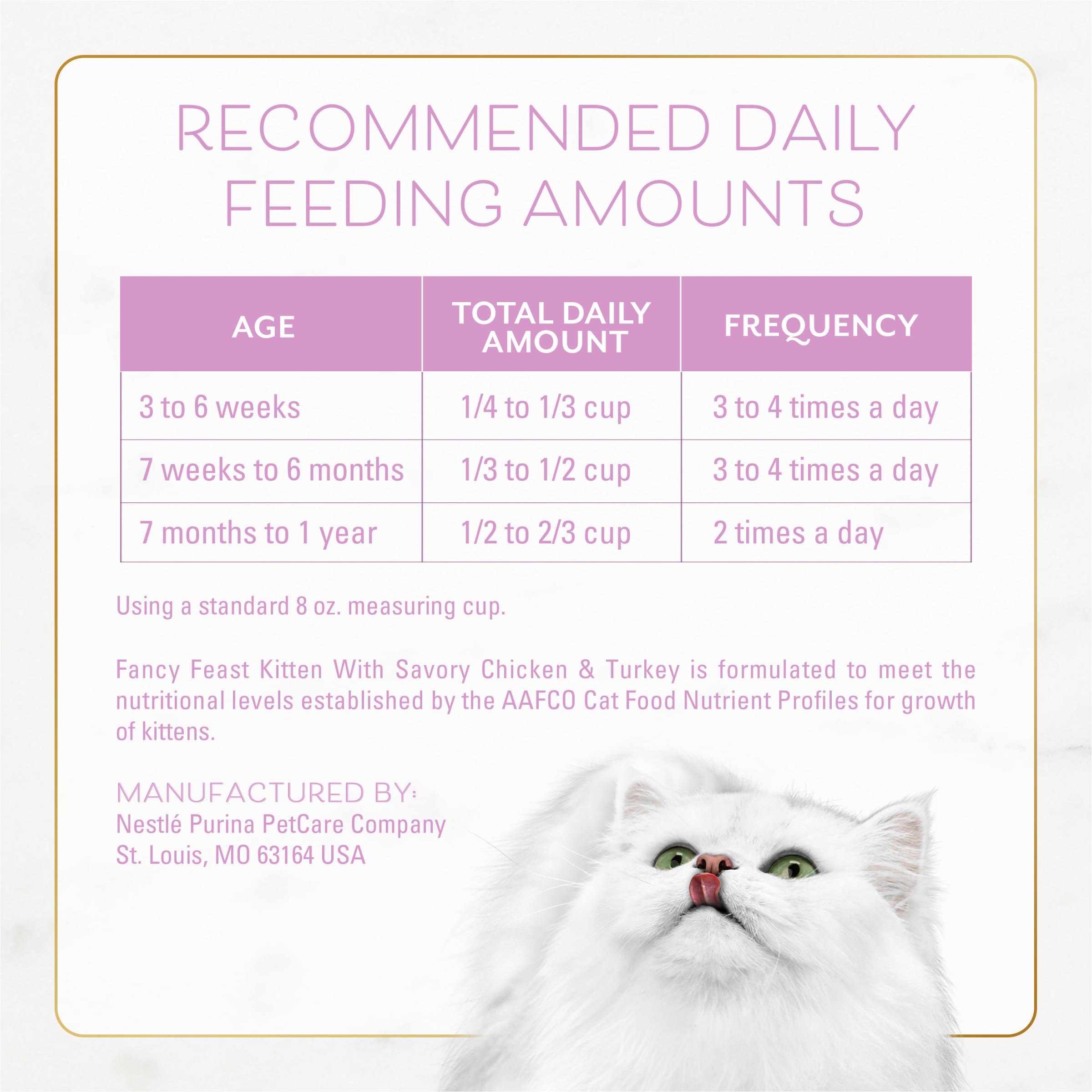 Fancy Feast étiquette ingrédients listant poulet, dinde et lait