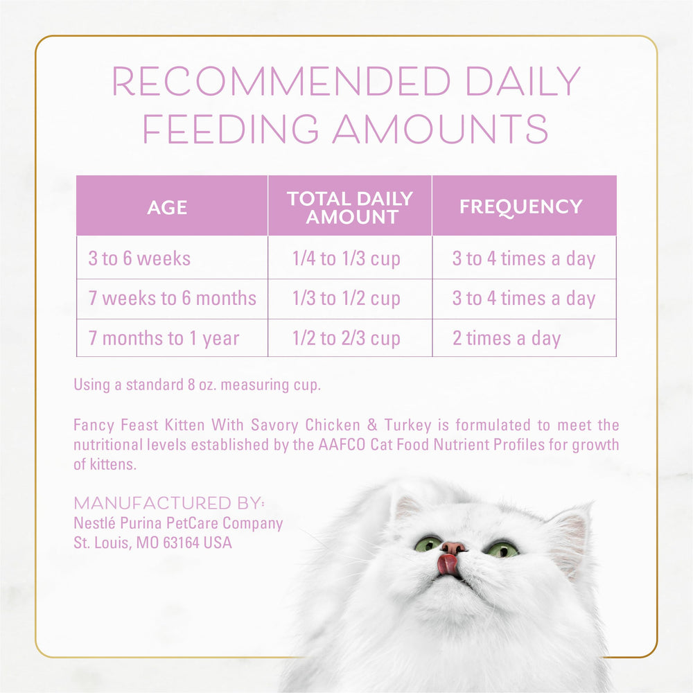 Fancy Feast étiquette ingrédients listant poulet, dinde et lait