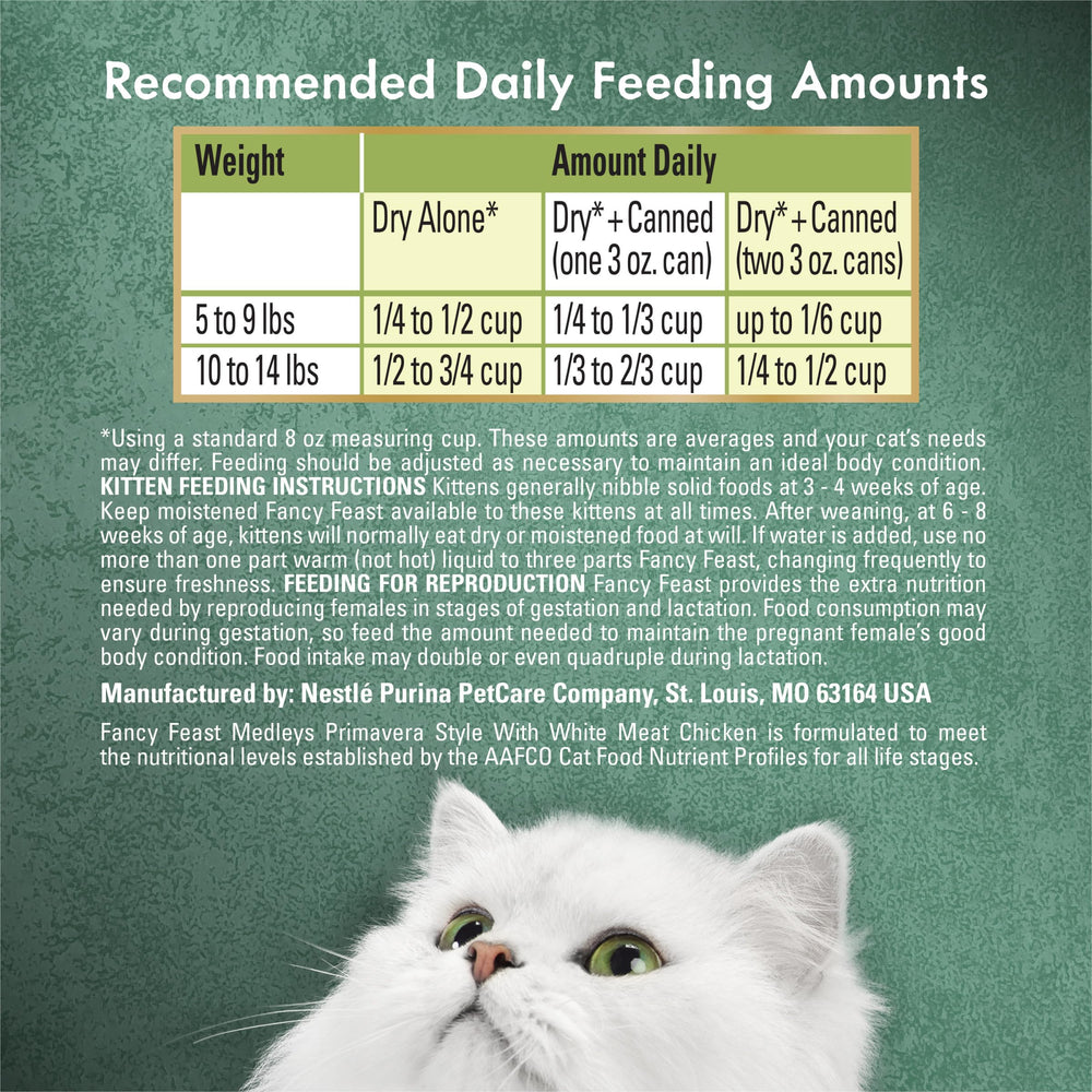 Fancy Feast bol servi avec chat heureux montrant appétence immédiate