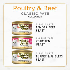 Fancy Feast pâté ouverte gros plan, texture appétissante pour stimuler l’appétit