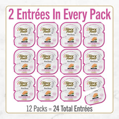 Fancy Feast gros plan sur la texture lisse offrant une appétence visible