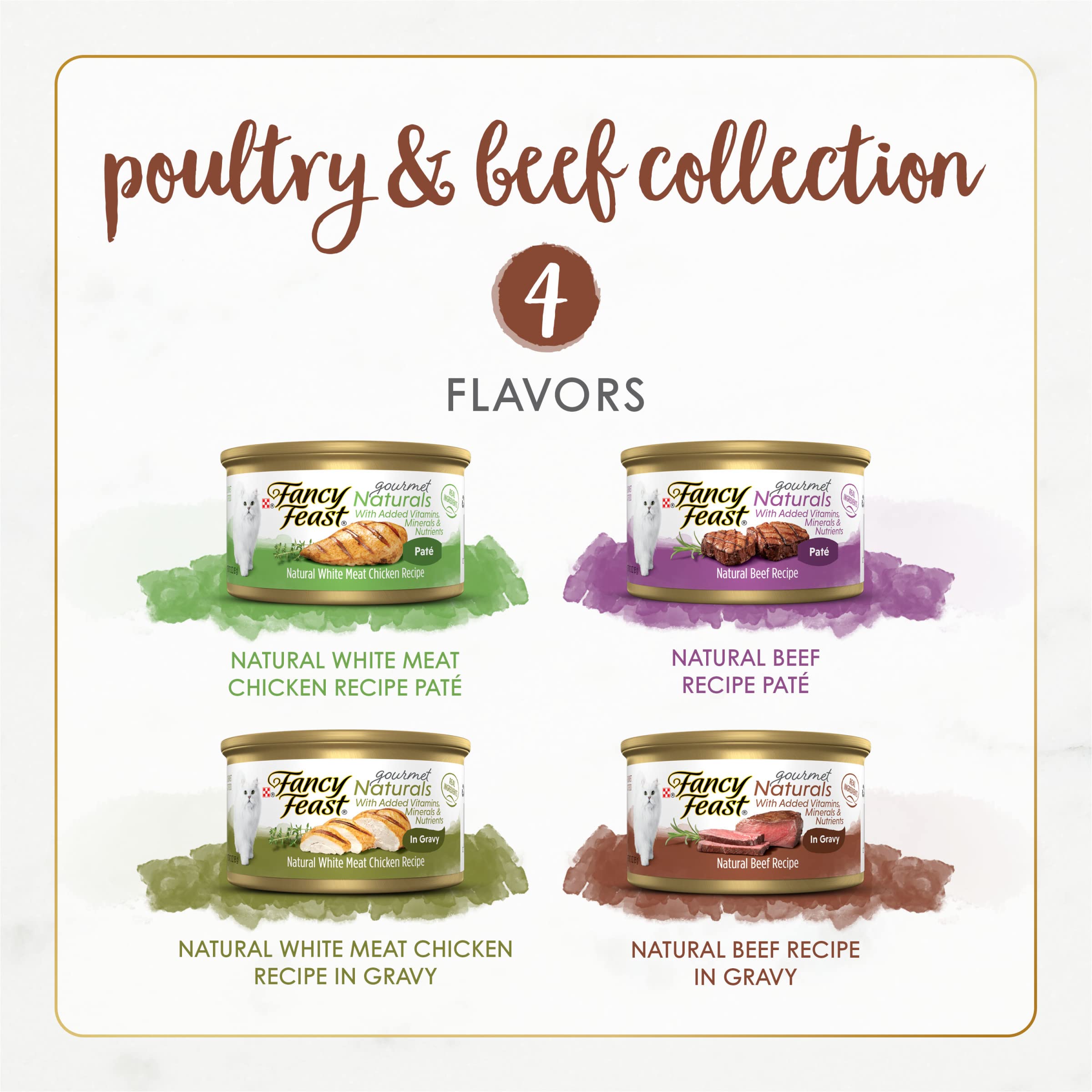 Fancy Feast gros plan pâté montrant texture appétissante pour chat