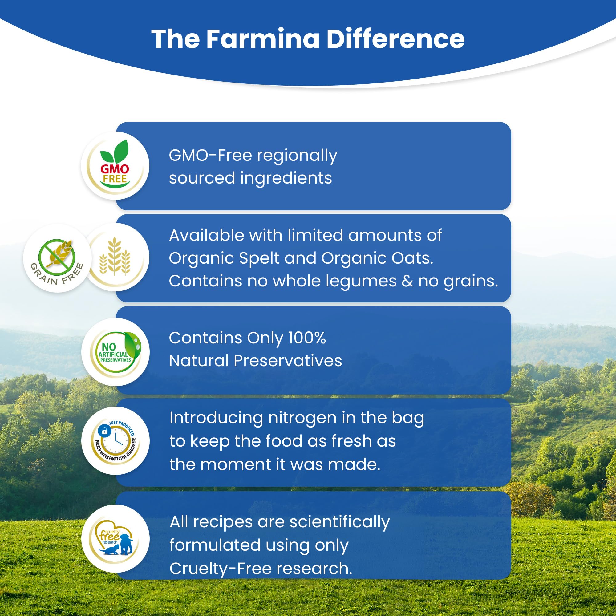 Farmina N&D Ocean portion servie sur table pour contrôle des rations