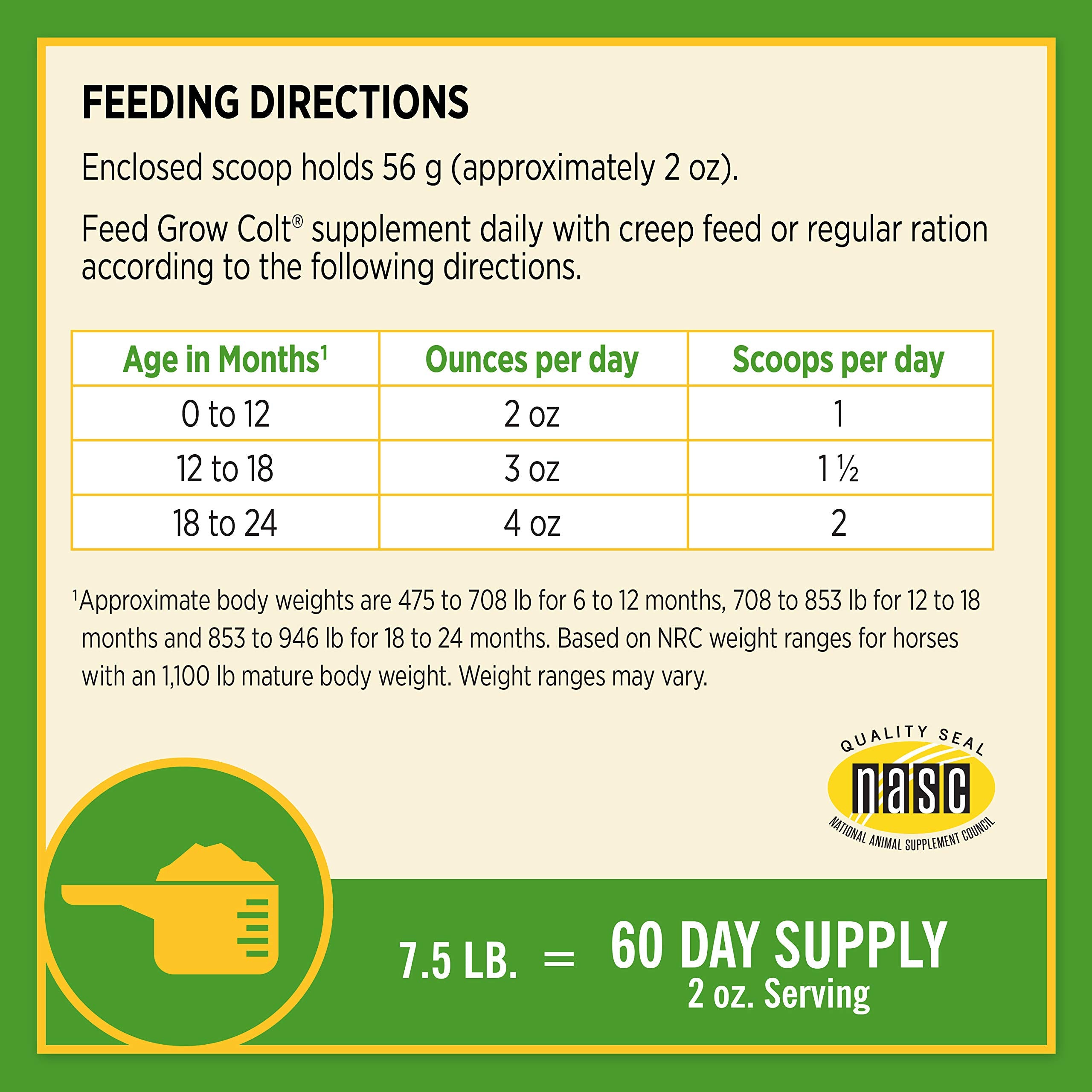 Comparaison de portion Farnam Grow Colt pour une réserve de 60 jours