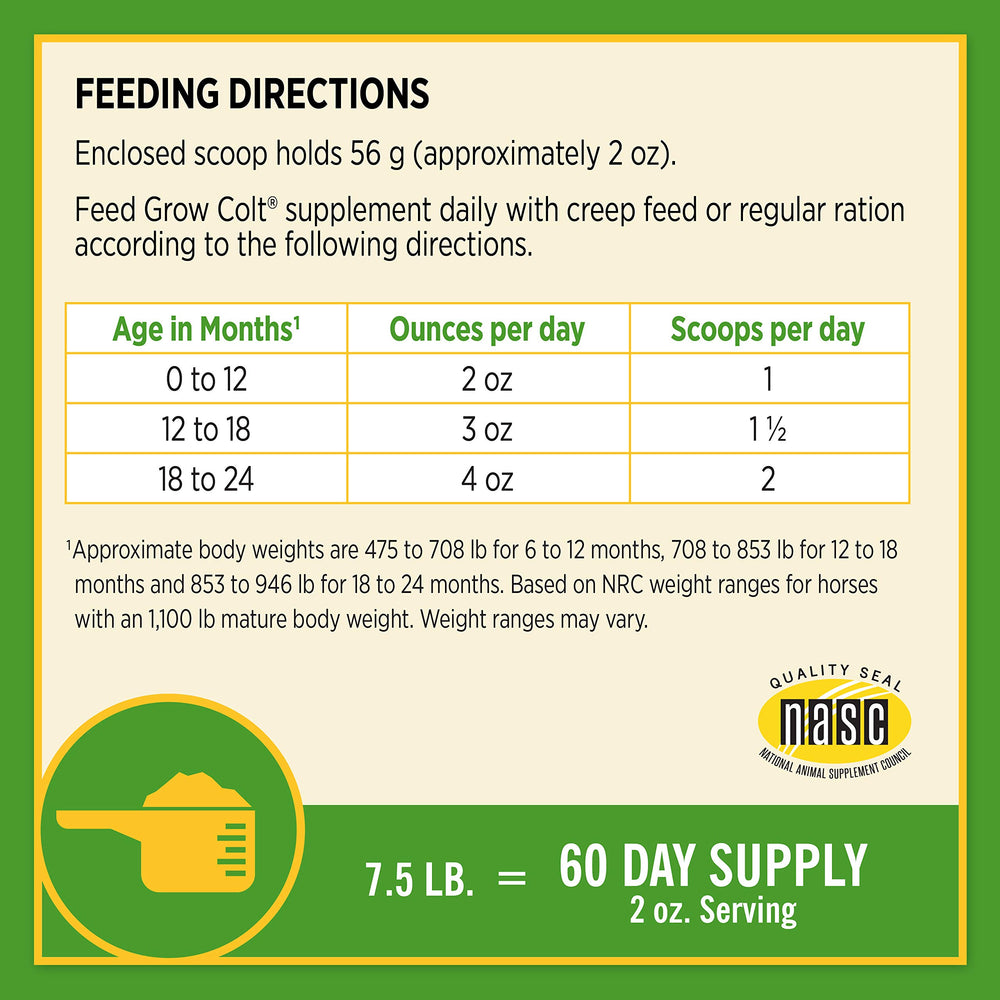 Comparaison de portion Farnam Grow Colt pour une réserve de 60 jours