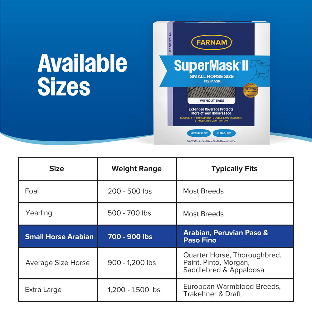 Farnam SuperMask II bord bleu pour identifier rapidement l’équipement