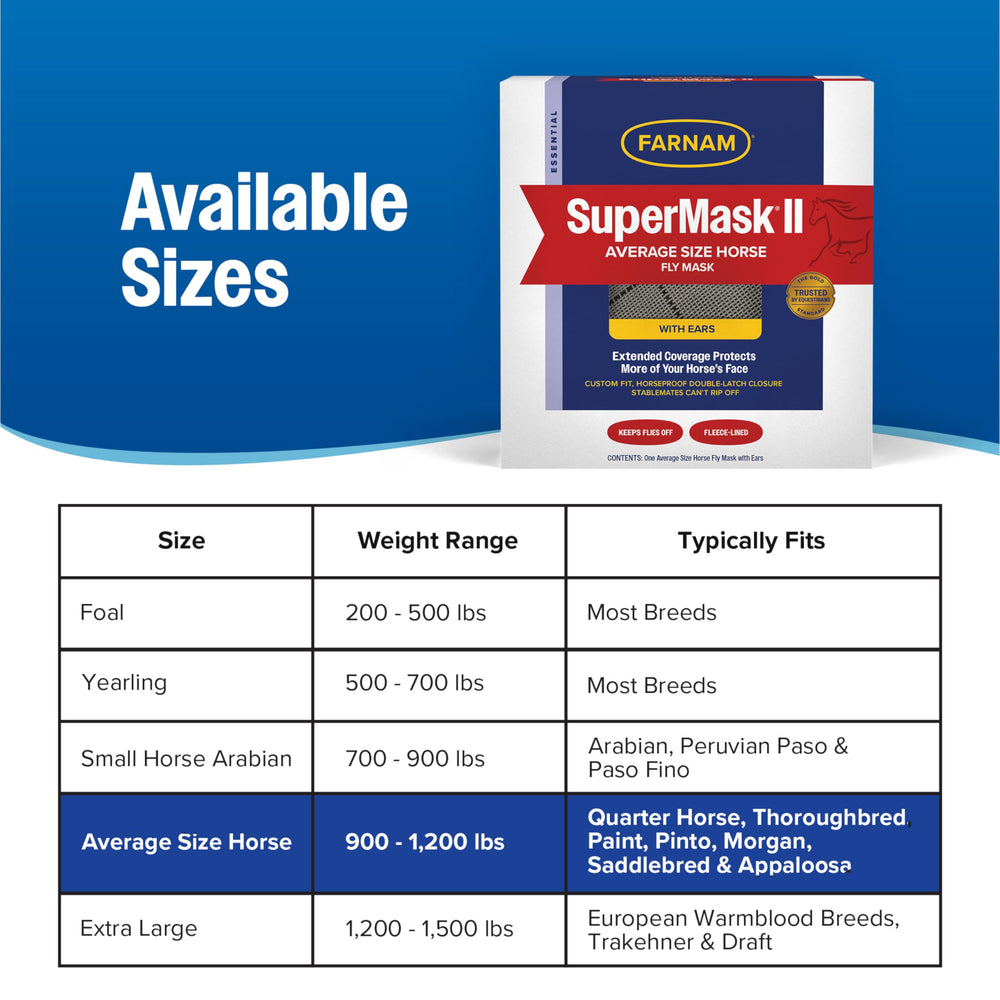 Farnam SuperMask II fermeture double-latch assurant tenue renforcée