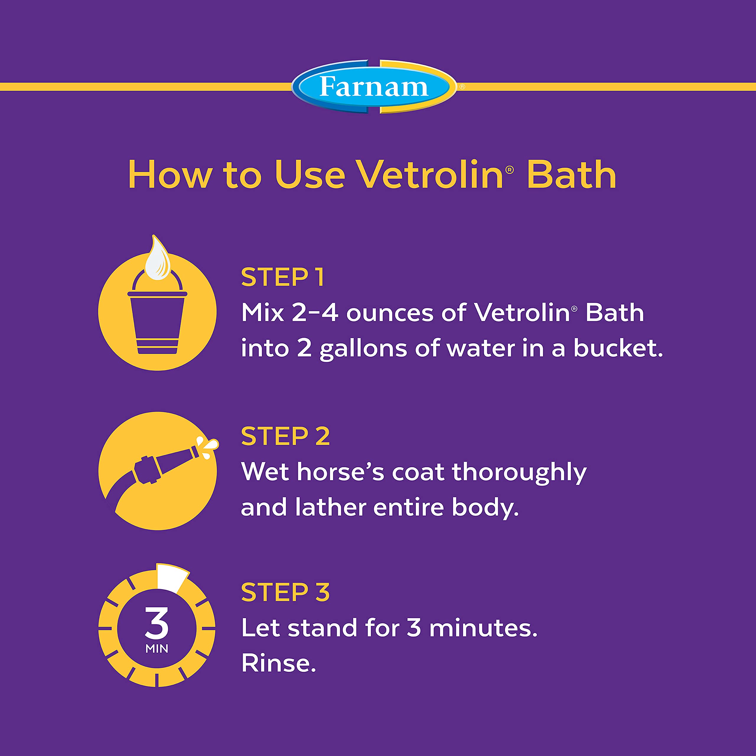 Farnam Vetrolin Bath étiquette avec ingrédients clés pour informer l'utilisateur