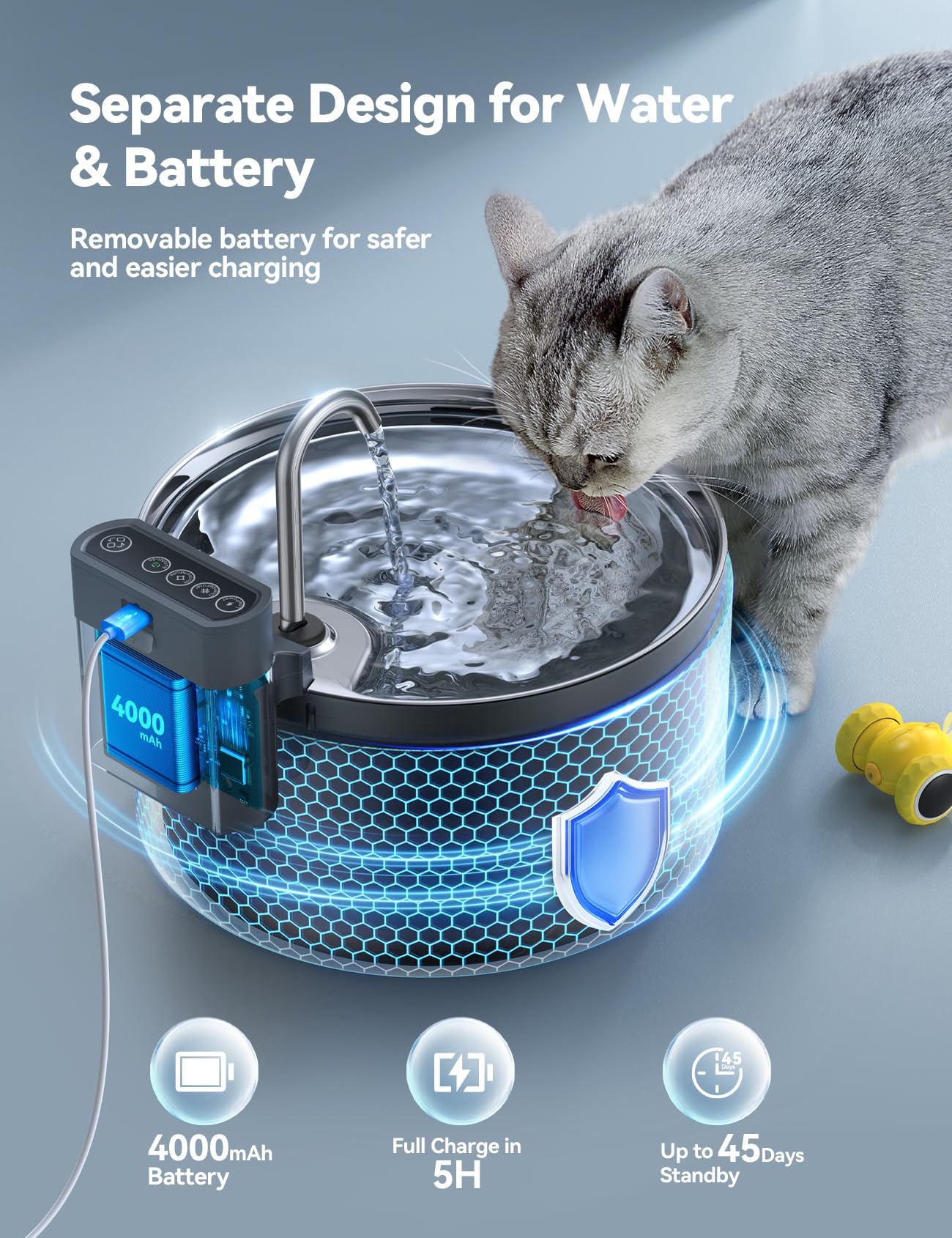 FEELNEEDY comparaison d’échelle avec chat montrant la capacité 3,5 L pratique